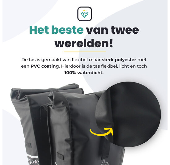 Voltano Dubbele Fietstas Rolltop - Zwart - 48 Liter - 100% Waterdicht