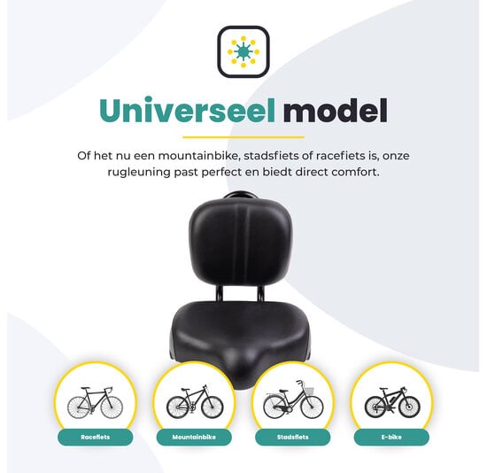 Voltano Fietszadel Met Rugsteun / Rugleuning - Zwart / Grijs - Verstelbaar - Waterdicht - Gratis Zadelstrop