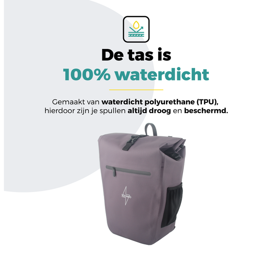 Voltano Luxe E-bike Fietstas 28L - Taupe - Pakaftas Met Laptop vak - 100% Waterdicht