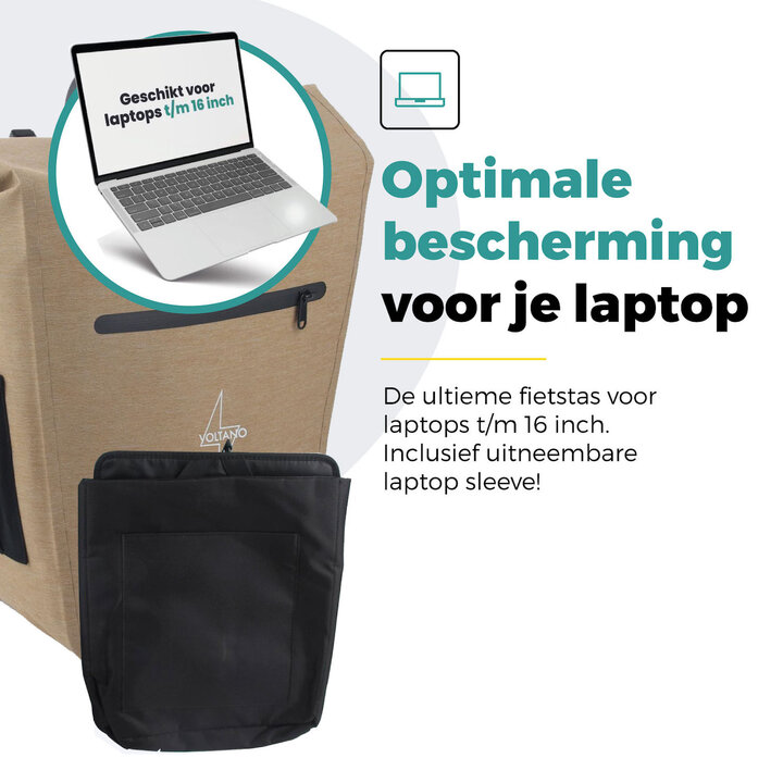 Voltano Luxe E-bike Fietstas 28L - Beige - Pakaftas Met Laptop vak - 100% Waterdicht