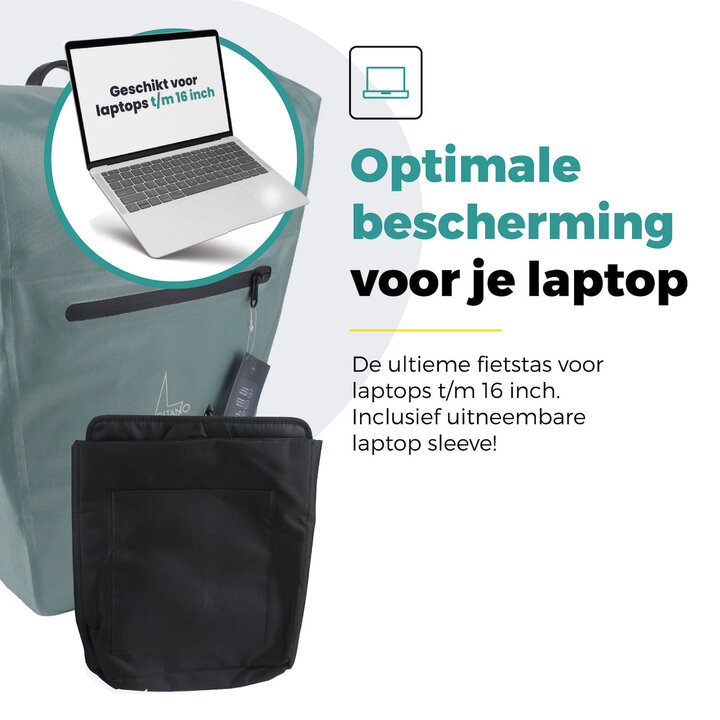 Voltano Luxe E-bike Fietstas 28L - Ice Blauw - Pakaftas Met Laptop Vak - 100% Waterdicht