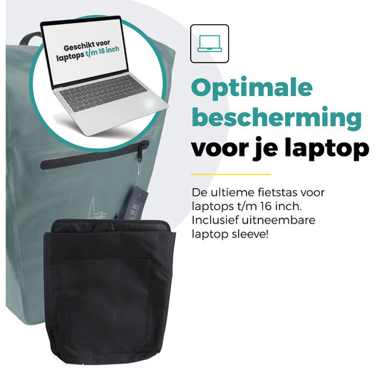 Voltano Luxe E-bike Fietstas 28L - Ice Blauw - Pakaftas Met Laptop Vak - 100% Waterdicht