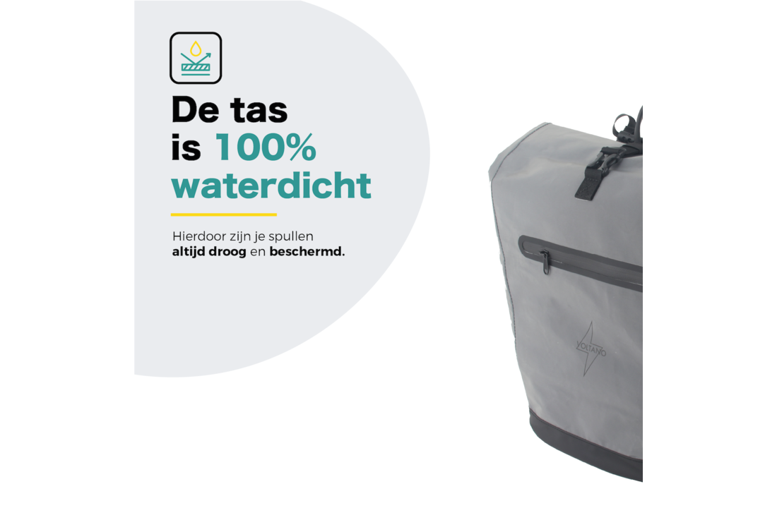Voltano Luxe E-bike Fietstas 28L Special Edition - Reflecterend - Pakaftas Met Laptop vak - 100% Waterdicht