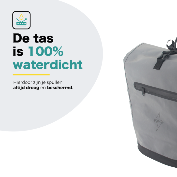 Voltano Luxe E-bike Fietstas 28L Special Edition - Reflecterend - Pakaftas Met Laptop vak - 100% Waterdicht