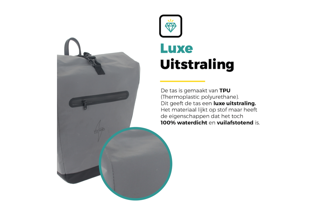 Voltano Luxe E-bike Fietstas 28L Special Edition - Reflecterend - Pakaftas Met Laptop vak - 100% Waterdicht
