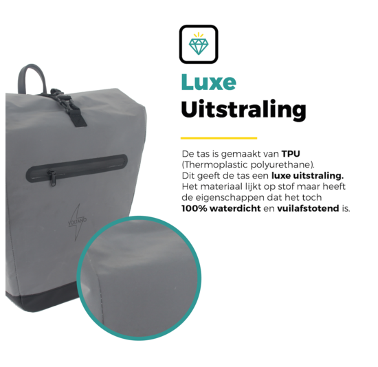 Voltano Luxe E-bike Fietstas 28L Special Edition - Reflecterend - Pakaftas Met Laptop vak - 100% Waterdicht
