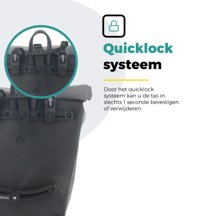 Voltano Luxe E-bike Fietstas 28L Special Edition - Reflecterend - Pakaftas Met Laptop vak - 100% Waterdicht