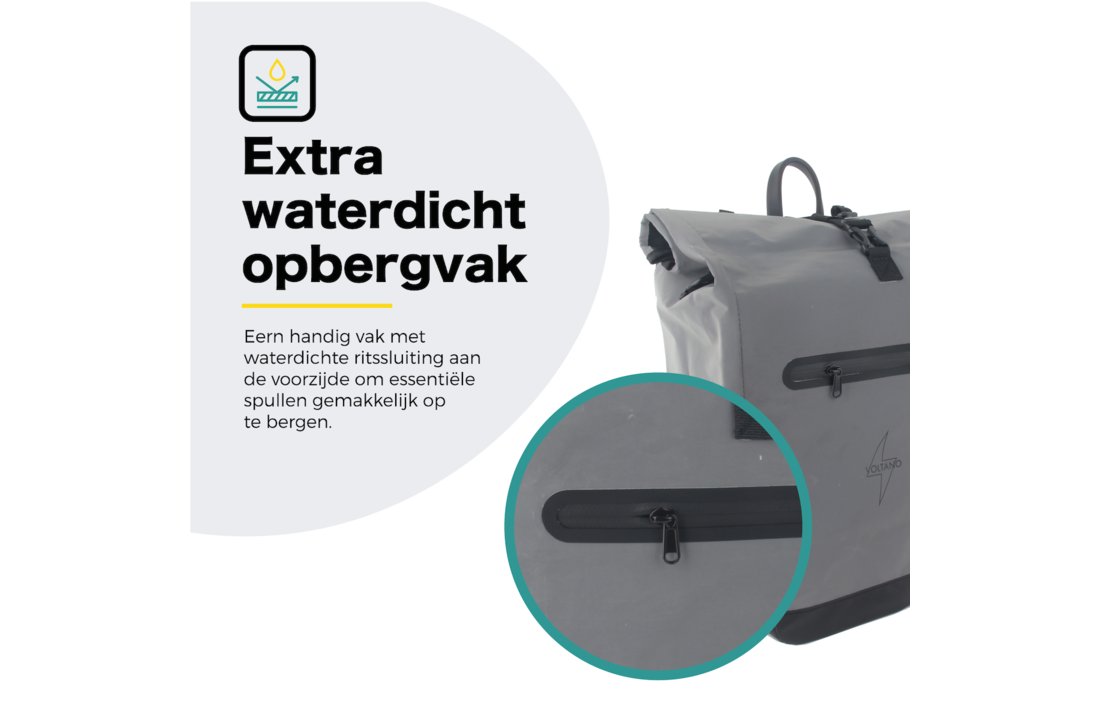 Voltano Luxe E-bike Fietstas 28L Special Edition - Reflecterend - Pakaftas Met Laptop vak - 100% Waterdicht
