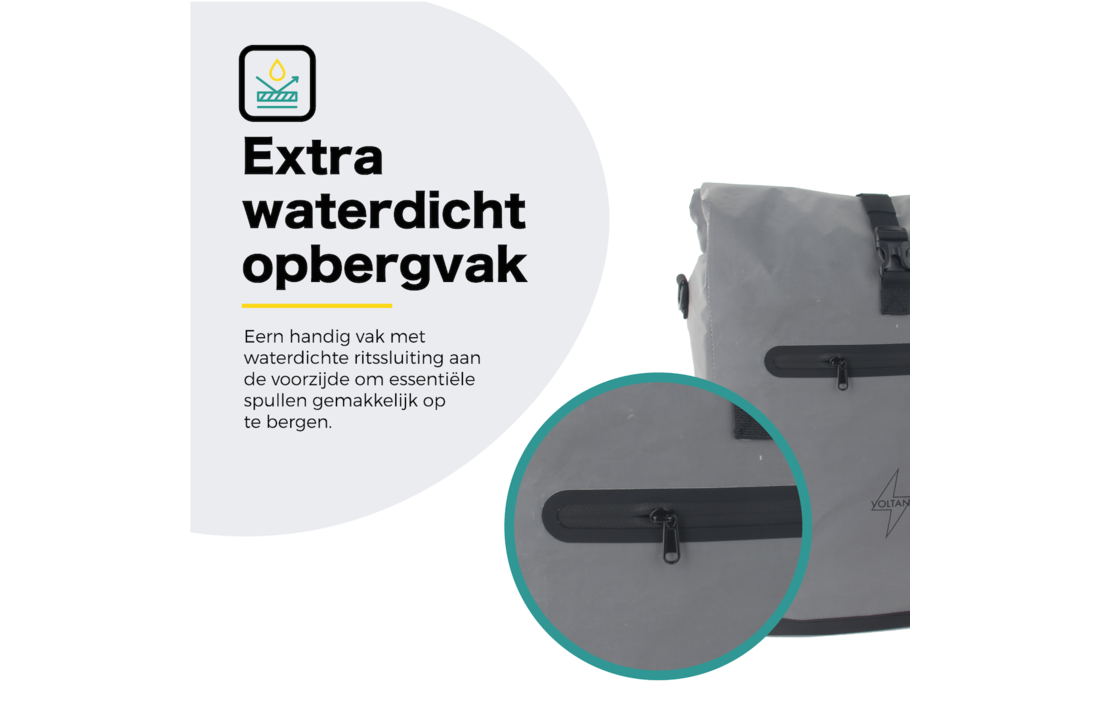 Voltano Luxe E-bike Fietstas / Rugtas Special Edition - Reflecterend - 28L - Laptopvak
