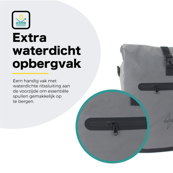 Voltano Luxe E-bike Fietstas / Rugtas Special Edition - Reflecterend - 28L - Laptopvak