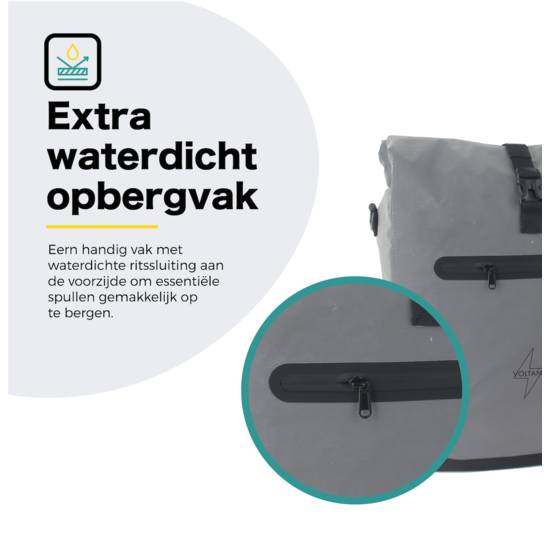 Voltano Luxe E-bike Fietstas / Rugtas Special Edition - Reflecterend - 28L - Laptopvak