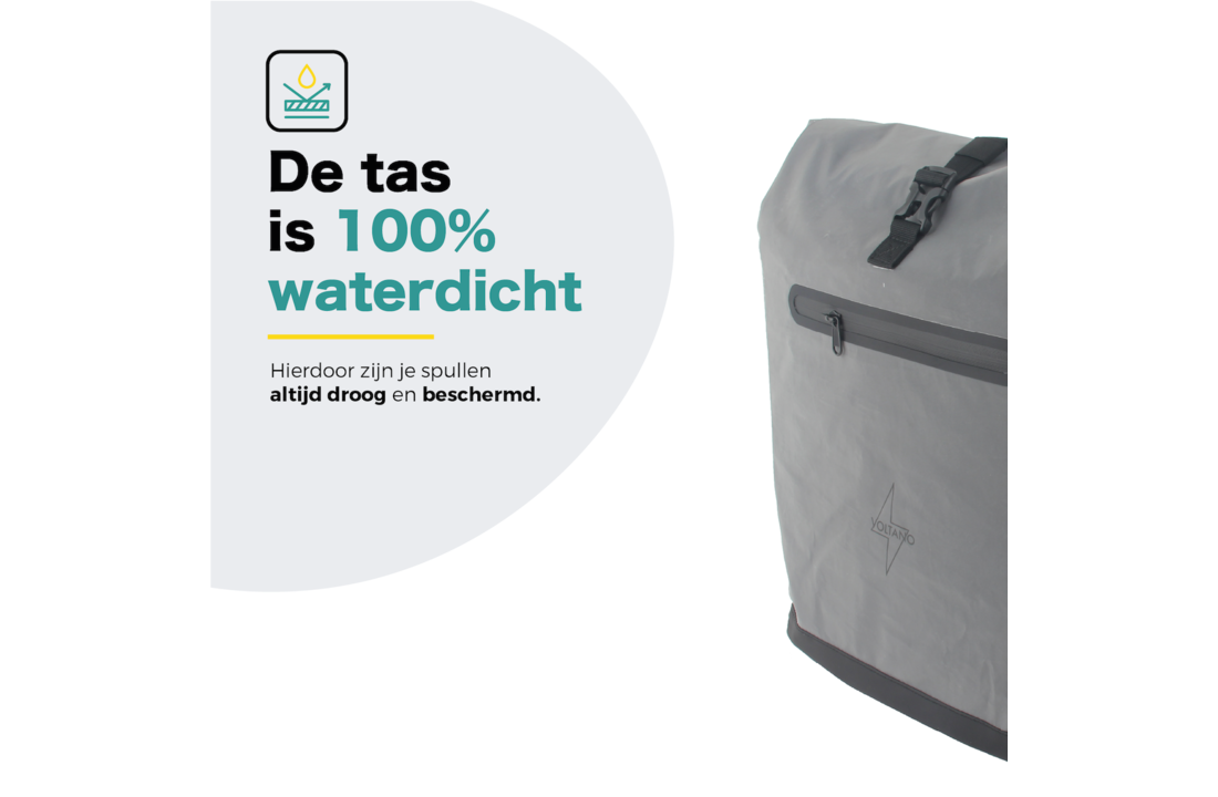 Voltano Luxe E-bike Fietstas / Rugtas Special Edition - Reflecterend - 28L - Laptopvak
