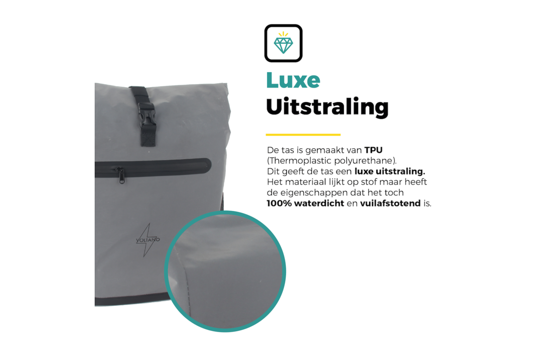Voltano Luxe E-bike Fietstas / Rugtas Special Edition - Reflecterend - 28L - Laptopvak