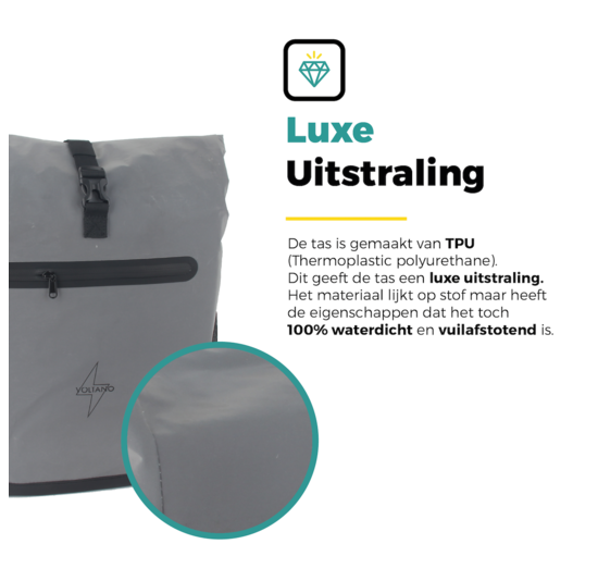 Voltano Luxe E-bike Fietstas / Rugtas Special Edition - Reflecterend - 28L - Laptopvak