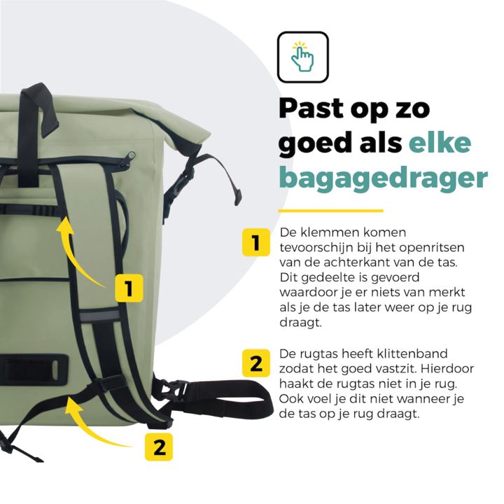 Voltano Luxe Fietstas / Rugtas 28L - Mint Groen - Enkele Pakaftas - 100% Waterdicht