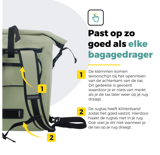 Voltano Luxe Fietstas / Rugtas 28L - Mint Groen - Enkele Pakaftas - 100% Waterdicht