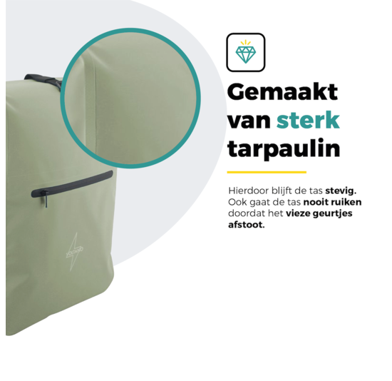 Voltano Luxe Fietstas / Rugtas 28L - Mint Groen - Enkele Pakaftas - 100% Waterdicht
