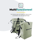 Voltano Luxe Fietstas / Rugtas 28L - Mint Groen - Enkele Pakaftas - 100% Waterdicht