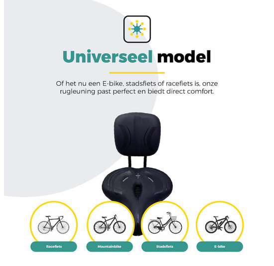 Voltano Fietszadel Relax Plus Met Rugsteun / Rugleuning - Zwart