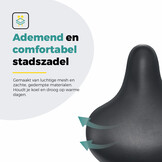 Voltano Drifter Fietszadel 2.0 - Zwart Zadel