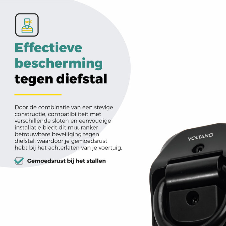 Voltano Muuranker Secure -  Incl. Bevestigingsmateriaal