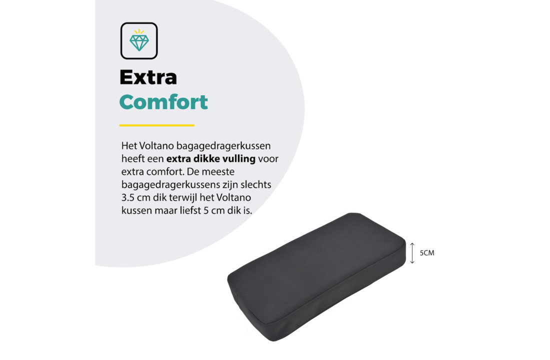 Voltano Fietskussen / Bagagedragerkussen - Extra dik 5 CM - Zwart