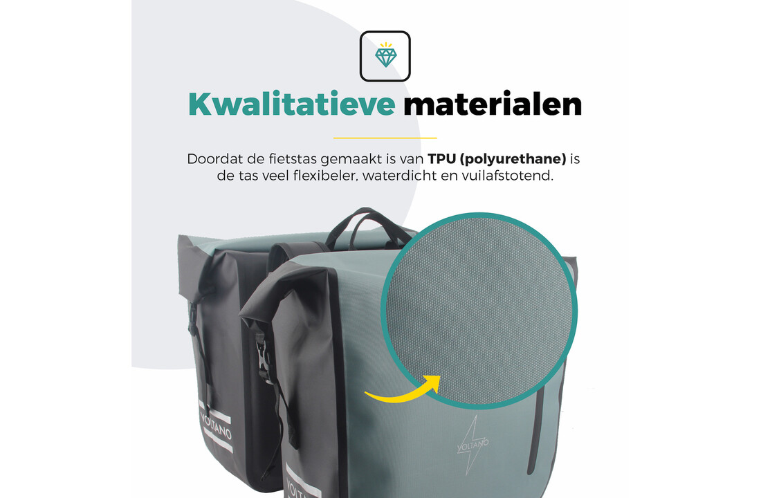 Voltano Dubbele Fietstas Rolltop Luxe E-bike - Zwart / Mintgroen - 48 Liter - 100% Waterdicht