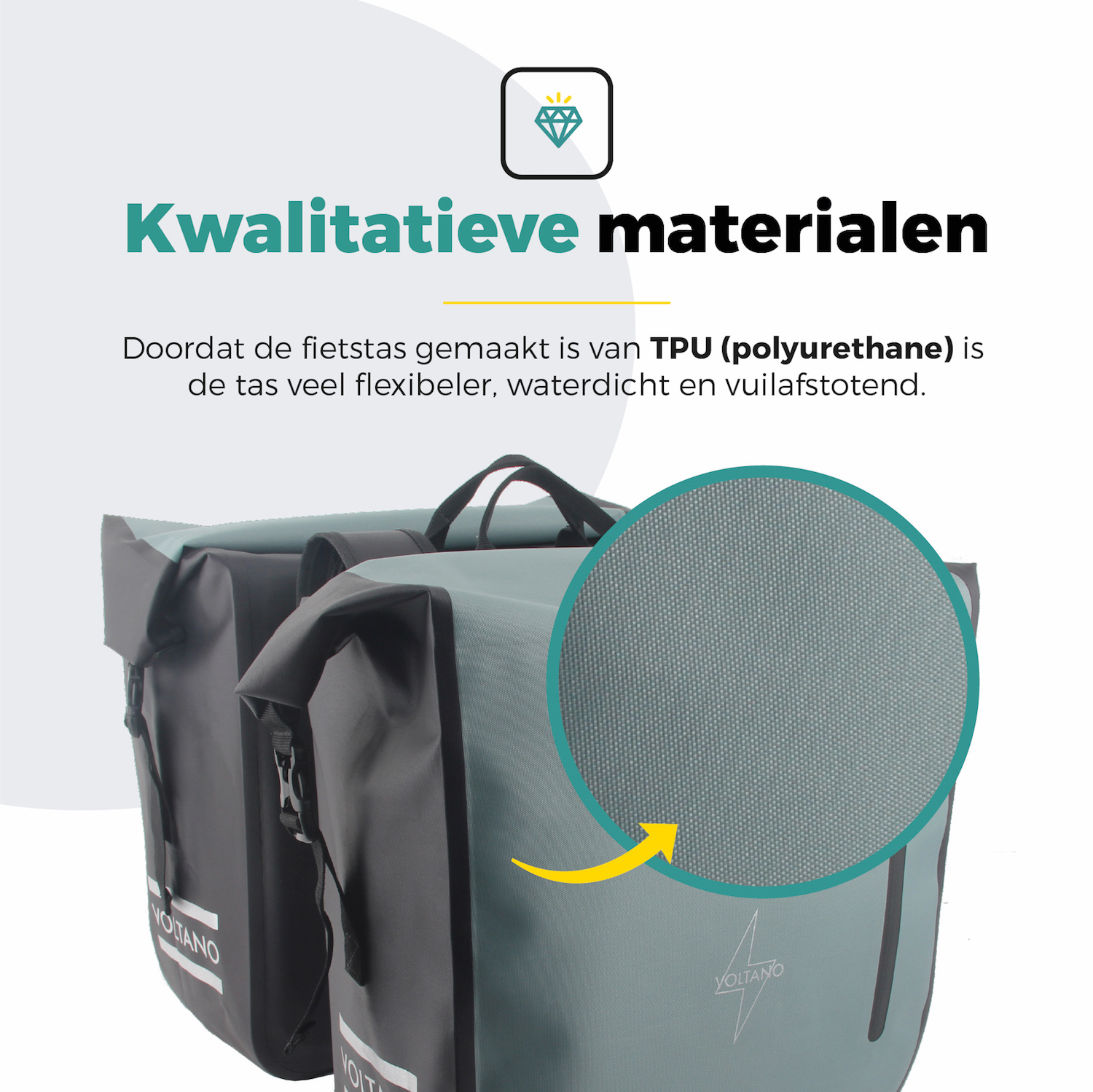 Voltano Dubbele Fietstas Rolltop Luxe E-bike - Zwart / Mintgroen - 48 Liter - 100% Waterdicht