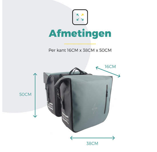 Voltano Dubbele Fietstas Rolltop Luxe E-bike - Zwart / Mintgroen - 48 Liter - 100% Waterdicht