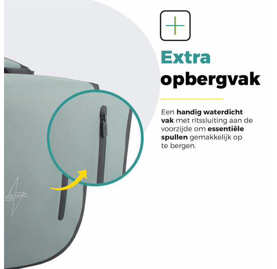 Voltano Dubbele Fietstas Rolltop Luxe E-bike - Zwart / Mintgroen - 48 Liter - 100% Waterdicht