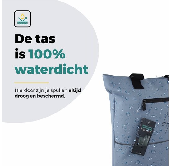 Voltano E-bike City Shopper - Ice Blauw - 22 Liter