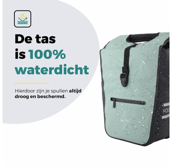 Voltano E-bike Shopper Fietstas - Mintgroen / Zwart - 27 Liter