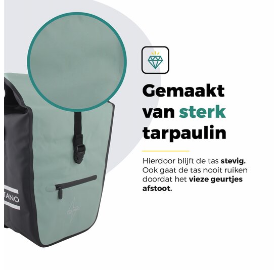 Voltano E-bike Shopper Fietstas - Mintgroen / Zwart - 27 Liter