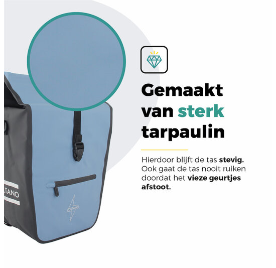 Voltano E-bike Shopper Fietstas - Ice Blauw / Zwart - 27 Liter