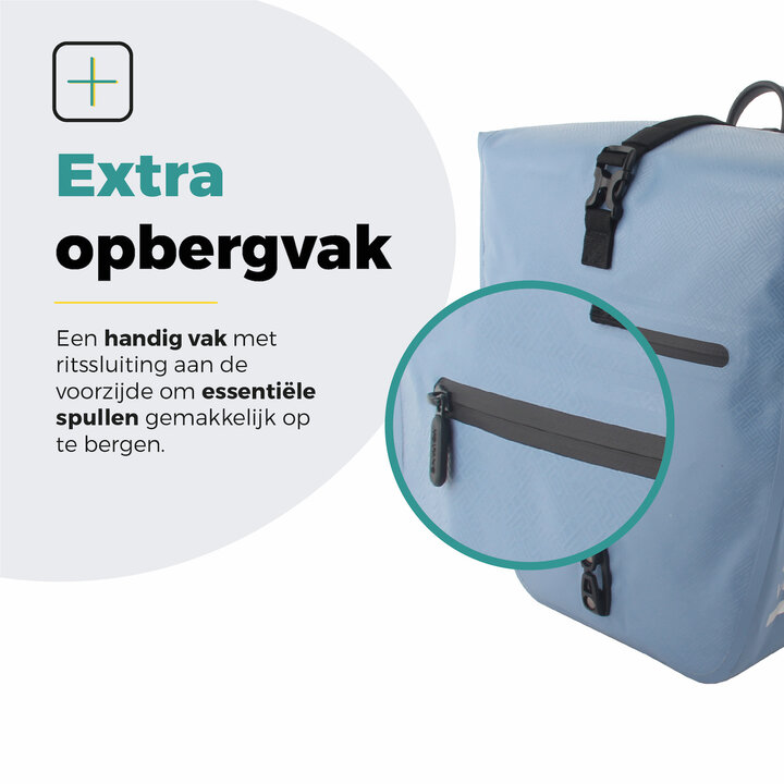 Voltano Enkele Fietstas Set E-bike - Ice Blauw - 46 Liter