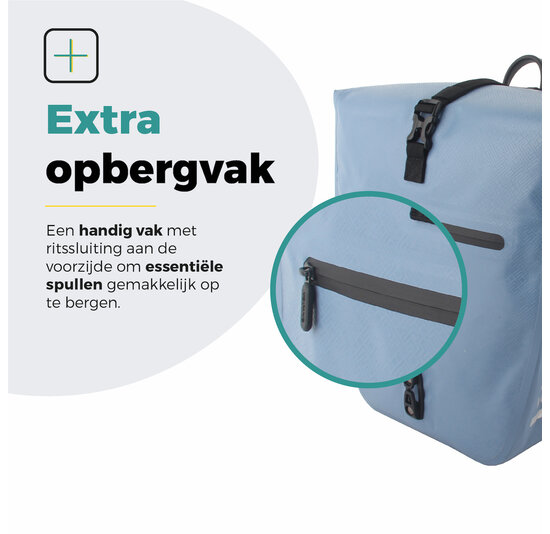 Voltano Enkele Fietstas Set E-bike - Ice Blauw - 46 Liter