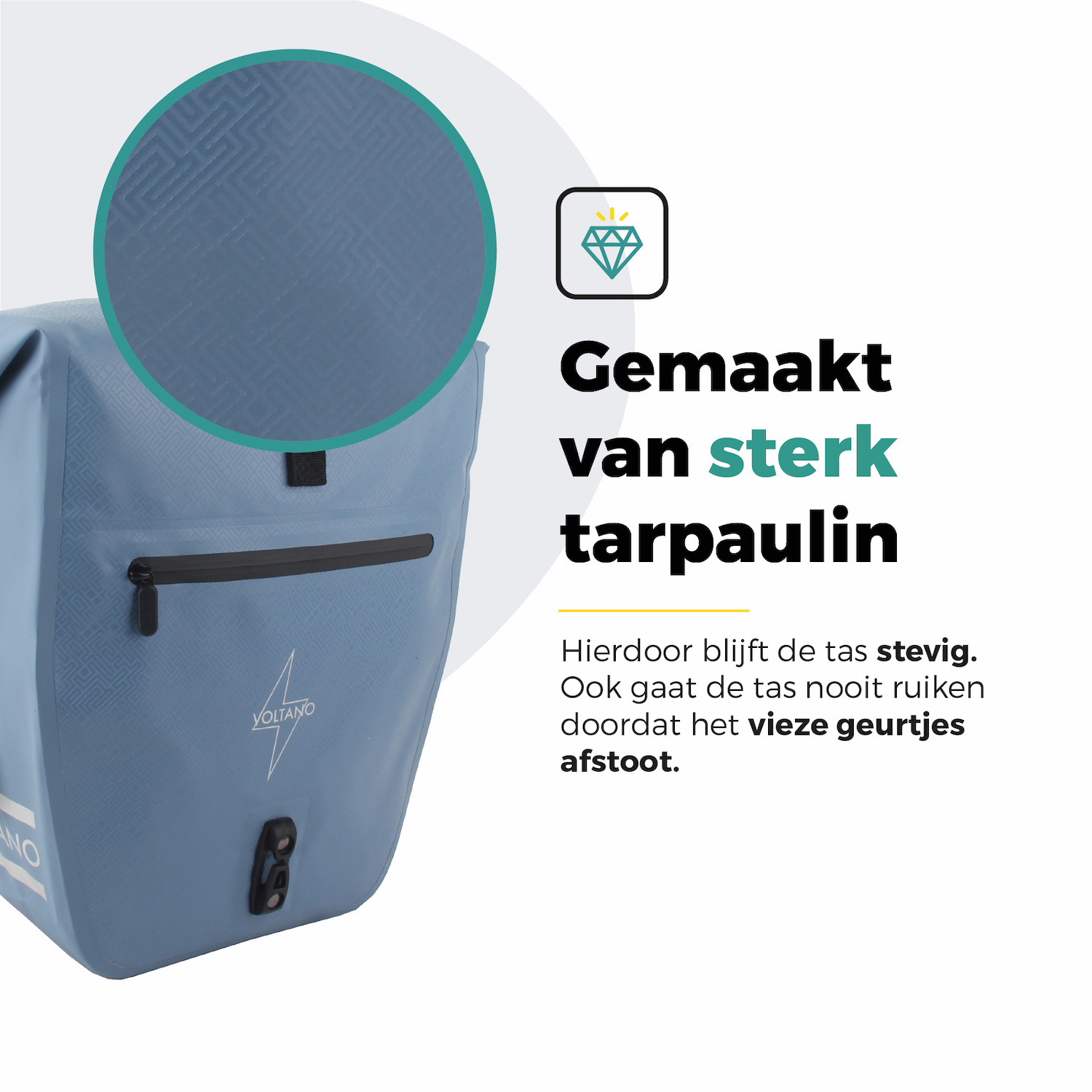 Voltano Enkele Fietstas Set E-bike - Ice Blauw - 46 Liter