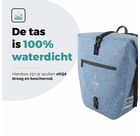 Voltano Enkele Fietstas Set E-bike - Ice Blauw - 46 Liter