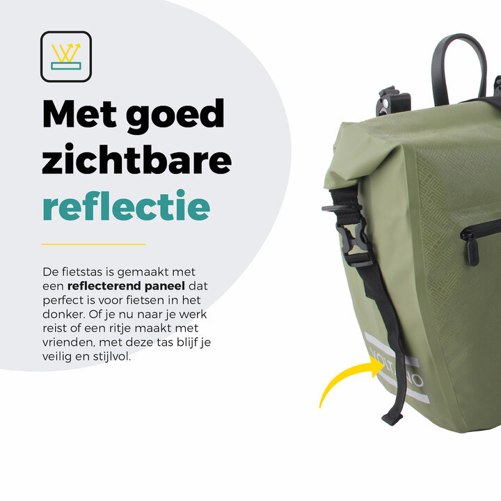 Voltano Enkele Fietstas Set E-bike - Olijf Groen - 46 Liter