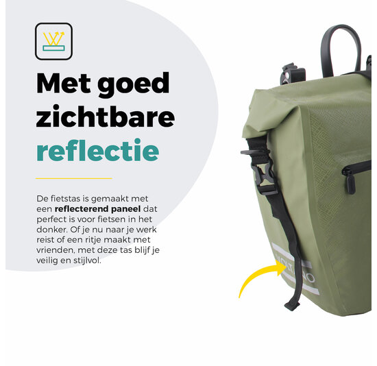 Voltano Enkele Fietstas Set E-bike - Olijf Groen - 46 Liter