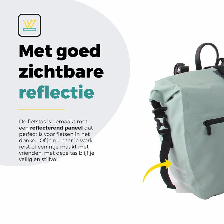 Voltano Enkele Fietstas Set E-bike - Mint Groen - 46 Liter