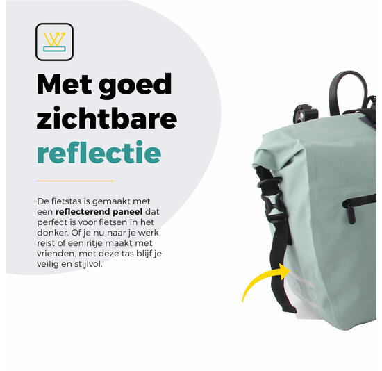 Voltano Enkele Fietstas Set E-bike - Mint Groen - 46 Liter