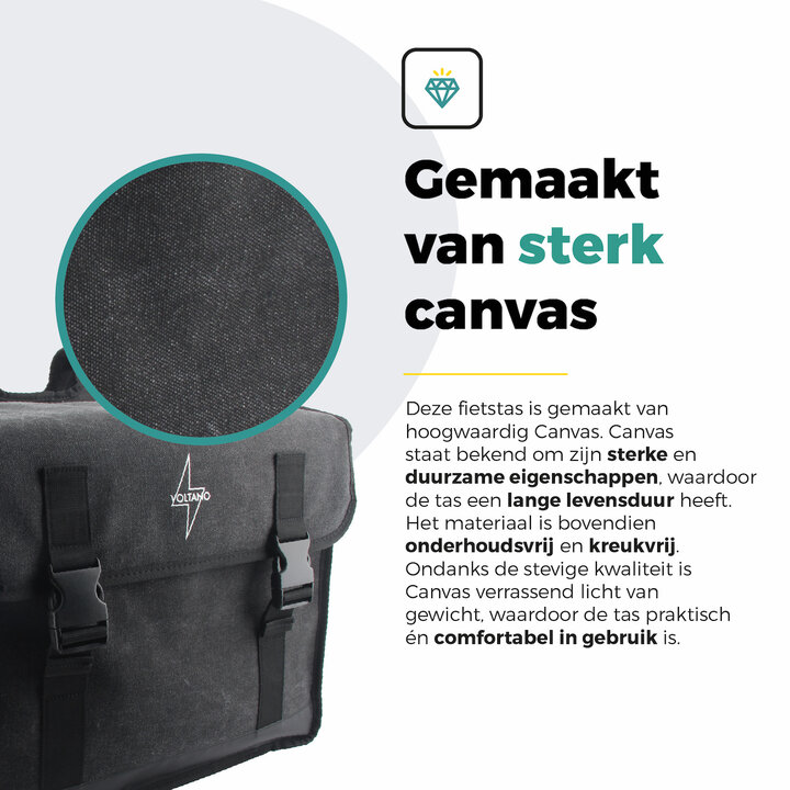 Voltano Canvas Fietstas 70L - Zwart - 100% Waterdicht - Afstandhouder Optie