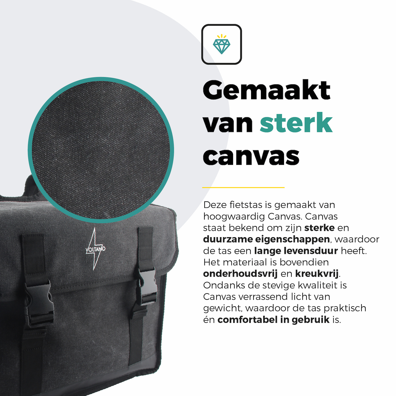 Voltano Canvas Fietstas 70L - Zwart - 100% Waterdicht - Afstandhouder Optie