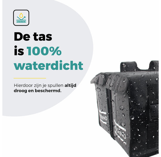 Voltano Canvas Fietstas 70L - Zwart - 100% Waterdicht - Afstandhouder Optie