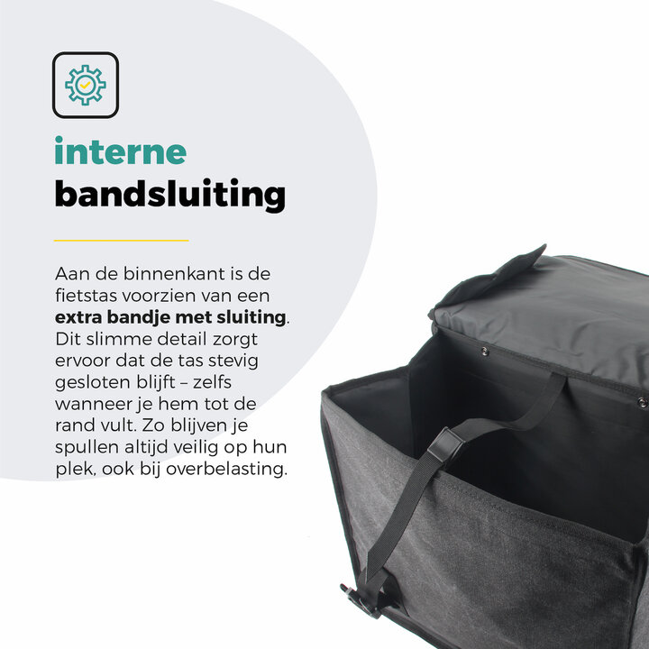 Voltano Canvas Fietstas 70L - Zwart - 100% Waterdicht - Afstandhouder Optie