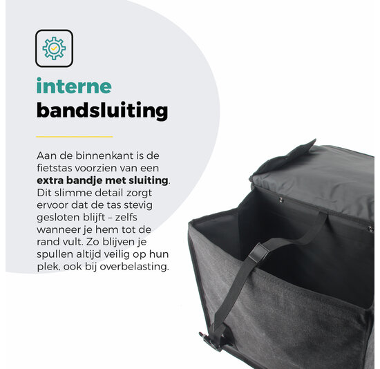 Voltano Canvas Fietstas 70L - Zwart - 100% Waterdicht - Afstandhouder Optie