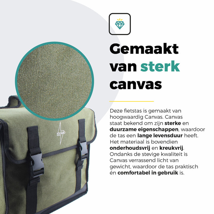 Voltano Canvas Fietstas 70L - Olijf Groen - 100% Waterdicht - Afstandhouder Optie