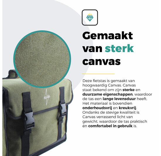 Voltano Canvas Fietstas 70L - Olijf Groen - 100% Waterdicht - Afstandhouder Optie