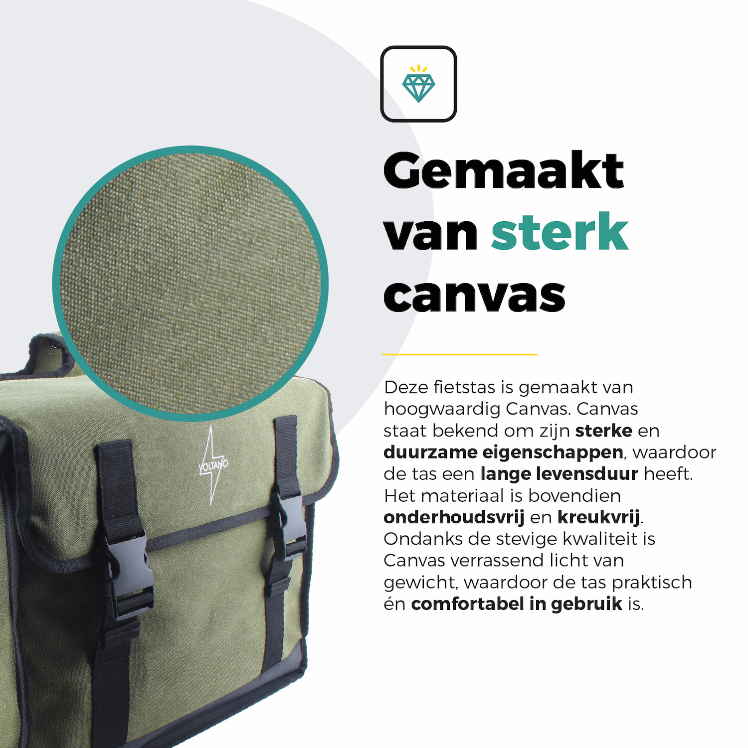 Voltano Canvas Fietstas 70L - Olijf Groen - 100% Waterdicht - Afstandhouder Optie